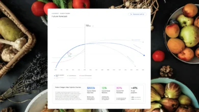 the-future-of-ai-powered-insights