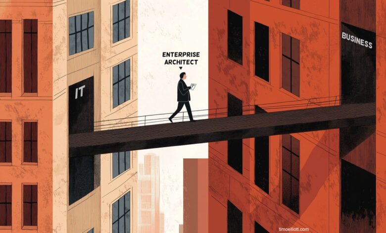 navigating-enterprise-architecture-in-the-sap-ecosystem:-skills-needed!