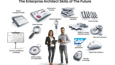 the-required-enterprise-architect-skills-of-the-future