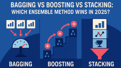 bagging-vs-boosting-vs-stacking:-which-ensemble-method-wins-in-2025?