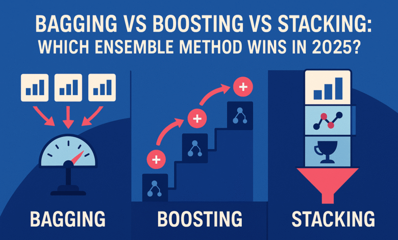bagging-vs-boosting-vs-stacking:-which-ensemble-method-wins-in-2025?