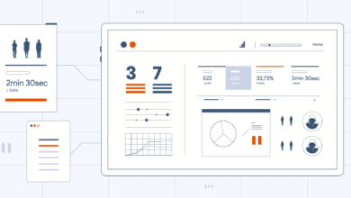 how-to-detect-&-prevent-lead-generation-fraud