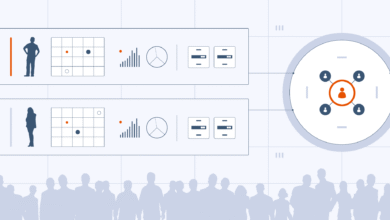 how-to-find-&-analyze-affiliate-competitors-[+7-best-analysis-tools]